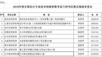 規(guī)劃院筆試專業(yè)基礎(chǔ)知識(shí)考啥