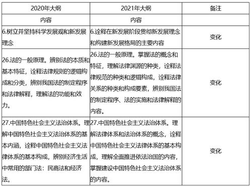 初級經(jīng)濟(jì)師經(jīng)濟(jì)基礎(chǔ)知識(shí)重點(diǎn),初級經(jīng)濟(jì)師經(jīng)濟(jì)基礎(chǔ)知識(shí)題庫,初級經(jīng)濟(jì)師經(jīng)濟(jì)基礎(chǔ)知識(shí)教材