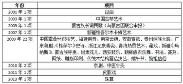 社區公開(kāi)招聘考試考公共基礎知識,社區工作者考試公共基礎知識,社區招聘考試公共基礎知識