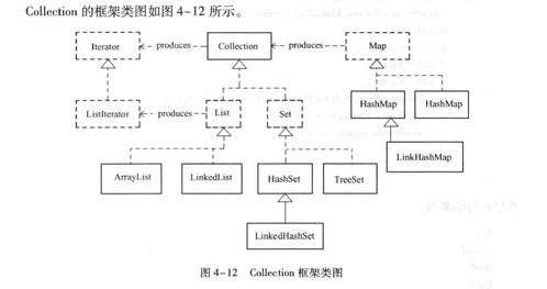容器,基礎(chǔ)知識,部署