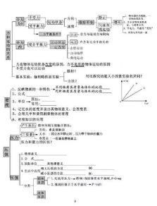 初中基礎(chǔ)航天知識點