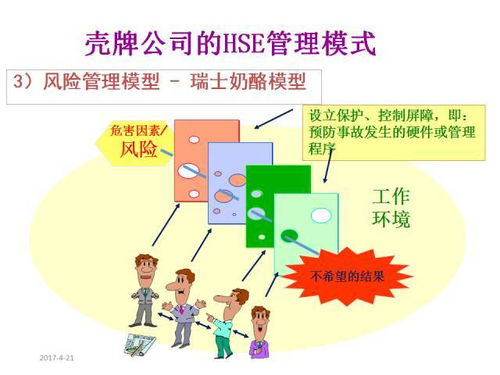 文化基礎(chǔ)知識(shí)題庫(kù),文化基礎(chǔ)知識(shí)試題及答案,hiphop文化基礎(chǔ)知識(shí)