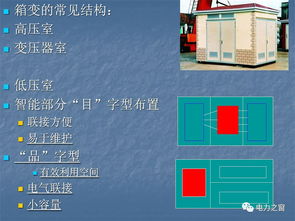 基礎(chǔ)知識