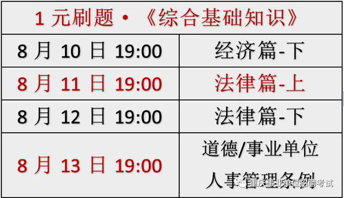 公共基礎(chǔ)知識(shí)靠刷題可以