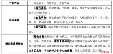 2018浙江省公共基礎(chǔ)知識(shí)