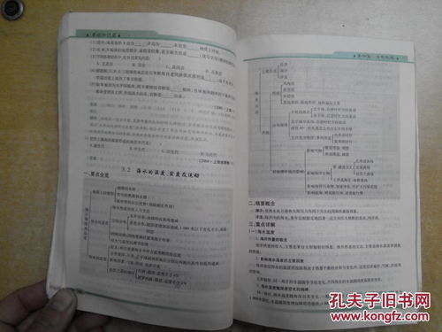 高中地理基礎(chǔ)知識(shí)資料書
