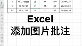 現(xiàn)代辦公軟件基礎知識