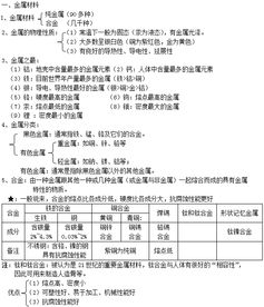 初中化學(xué)基礎(chǔ)知識測試題,初中化學(xué)基礎(chǔ)知識測試帶答案,初中化學(xué)基礎(chǔ)知識大全