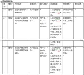 線路測試應該具備什么基礎知識
