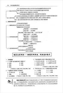 藥學(xué),理論知識,中醫,基礎