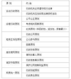 輔警基礎(chǔ)知識試測試題