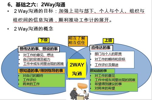 全面質(zhì)量管理基礎(chǔ)知識心得體會