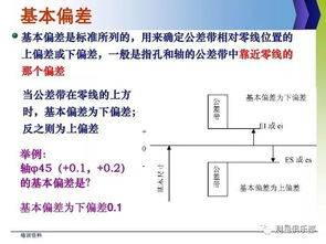 公差與配合的基礎(chǔ)知識