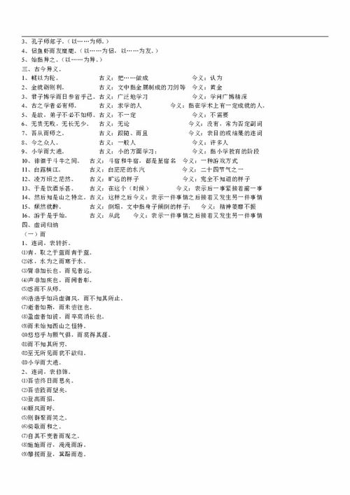 高一語文基礎(chǔ)文言文知識點總結(jié)