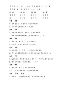 三年級下冊語文基礎(chǔ)知識總結(jié),三年級上冊語文基礎(chǔ)知識題,三年級下冊語文基礎(chǔ)知識題