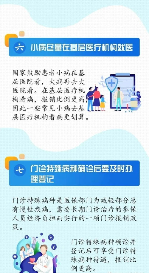 基礎(chǔ)醫(yī)療小知識