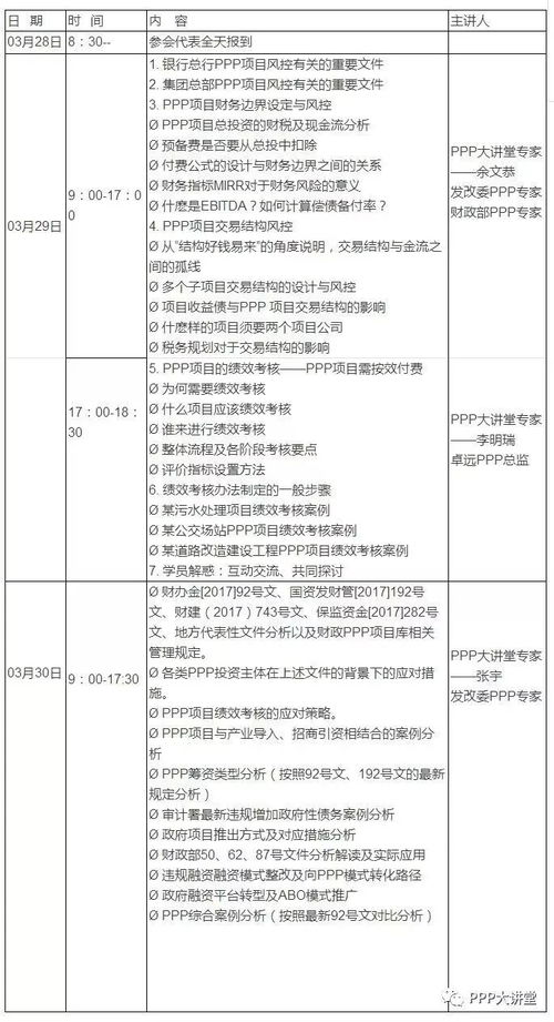 ppp基礎(chǔ)知識(shí)培訓(xùn)班