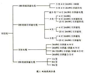 數(shù)據(jù)的收集與統(tǒng)計圖基礎(chǔ)知識點(diǎn)