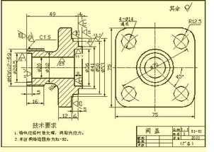 大小盤基礎(chǔ)知識
