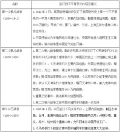 湖北公共基礎(chǔ)知識(shí)考題