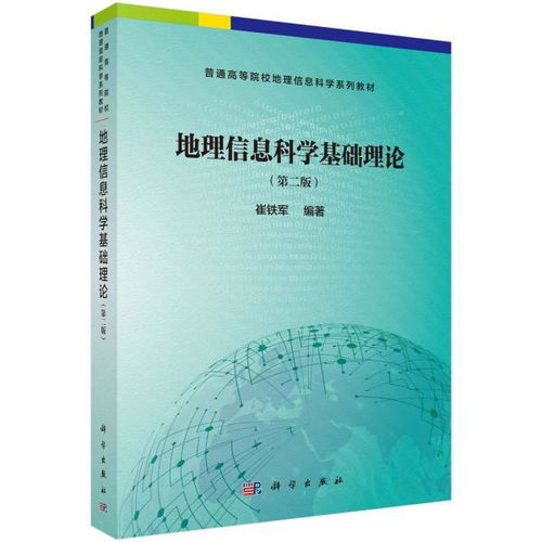 地理信息科學基礎知識