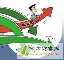 創(chuàng)業(yè)板基礎(chǔ)知識評測,電腦操作基礎(chǔ)知識培訓(xùn),品質(zhì)管理基礎(chǔ)知識培訓(xùn)
