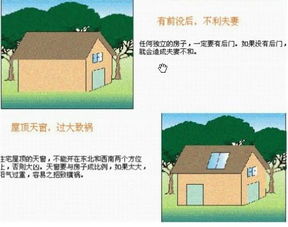 掌握基礎建筑風(fēng)水學(xué)知識