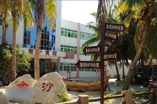 西沙群島,基礎(chǔ)知識(shí)