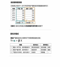 統(tǒng)計(jì)入門(mén)基礎(chǔ)知識(shí)