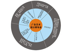 計算機操作的基礎(chǔ)知識