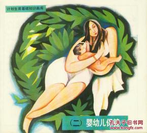 計劃生育基礎知識畫庫