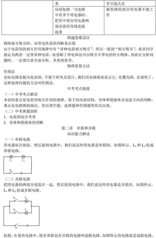 基礎(chǔ)知識(shí),電路,物理