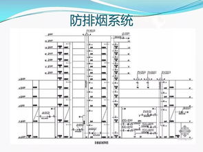 消防工程安裝基礎(chǔ)知識(shí)