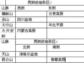 音樂學(xué)基礎(chǔ)知識(shí)問答試題,二手房基礎(chǔ)知識(shí)300問,音樂學(xué)基礎(chǔ)知識(shí)問答的試題考點(diǎn)
