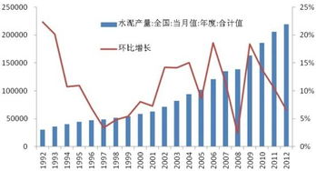 基礎(chǔ)知識(shí),期貨交易,動(dòng)力