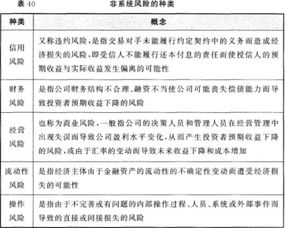 公共基礎(chǔ)知識股票金融真題