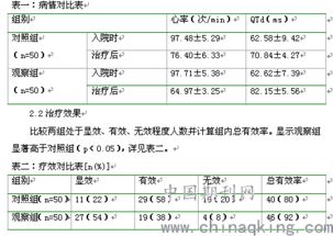 心律失常基礎知識試題