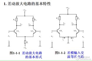 集成運放的基礎(chǔ)知識