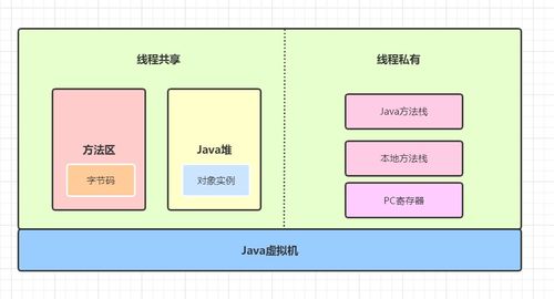 怎樣夯實(shí)語文基礎(chǔ)知識,夯實(shí)基礎(chǔ)知識的方法,如何夯實(shí)基礎(chǔ)知識