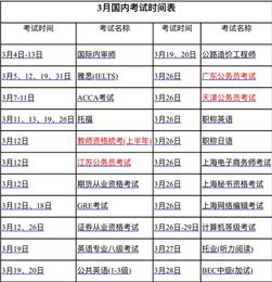 公路工程計(jì)量及造價(jià)基礎(chǔ)知識(shí)