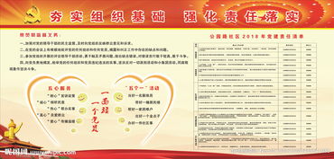 如何夯實(shí)組織基礎(chǔ)知識
