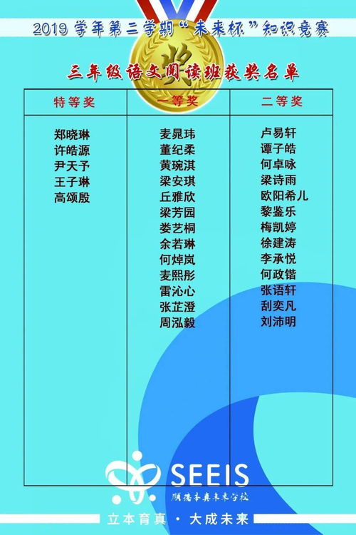 學(xué)科基礎(chǔ)知識(shí)競(jìng)賽