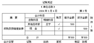 政府會(huì)計(jì)基礎(chǔ)知識(shí)點(diǎn),會(huì)計(jì)基礎(chǔ)知識(shí)點(diǎn)匯總,政府會(huì)計(jì)基礎(chǔ)知識(shí)點(diǎn)歸納