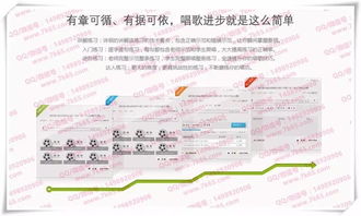 計算機基礎(chǔ)知識教學(xué)教程,唱歌顫音教學(xué)教程,歌唱的老鼠鋼琴曲教學(xué)