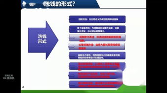 股票基礎知識電子書(shū)pdf