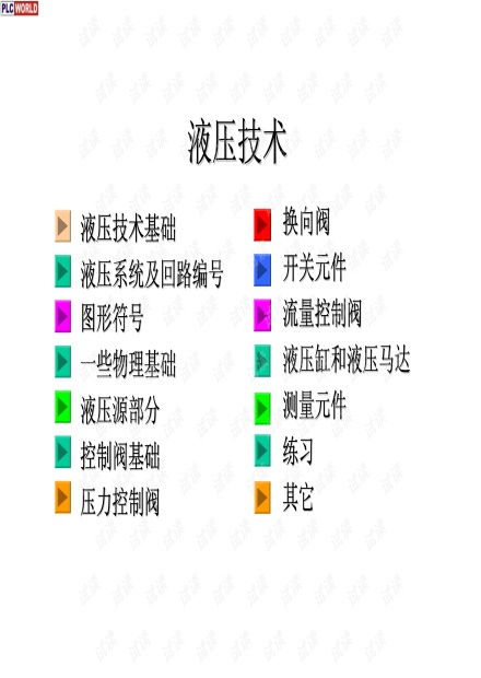 圖解液壓基礎(chǔ)知識(shí)pdf微盤