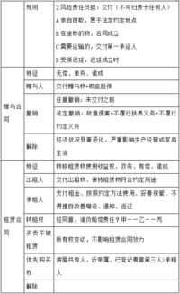 瀘州教育公共基礎背誦知識點(diǎn)
