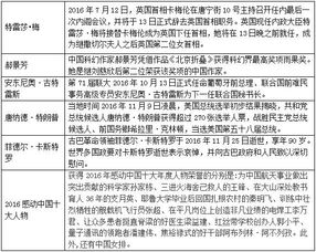 湖南2017公共基礎(chǔ)知識