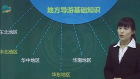 全國導游基礎(chǔ)知識第十章