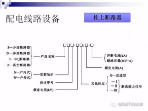 設(shè)備基礎(chǔ)圖基礎(chǔ)知識(shí)